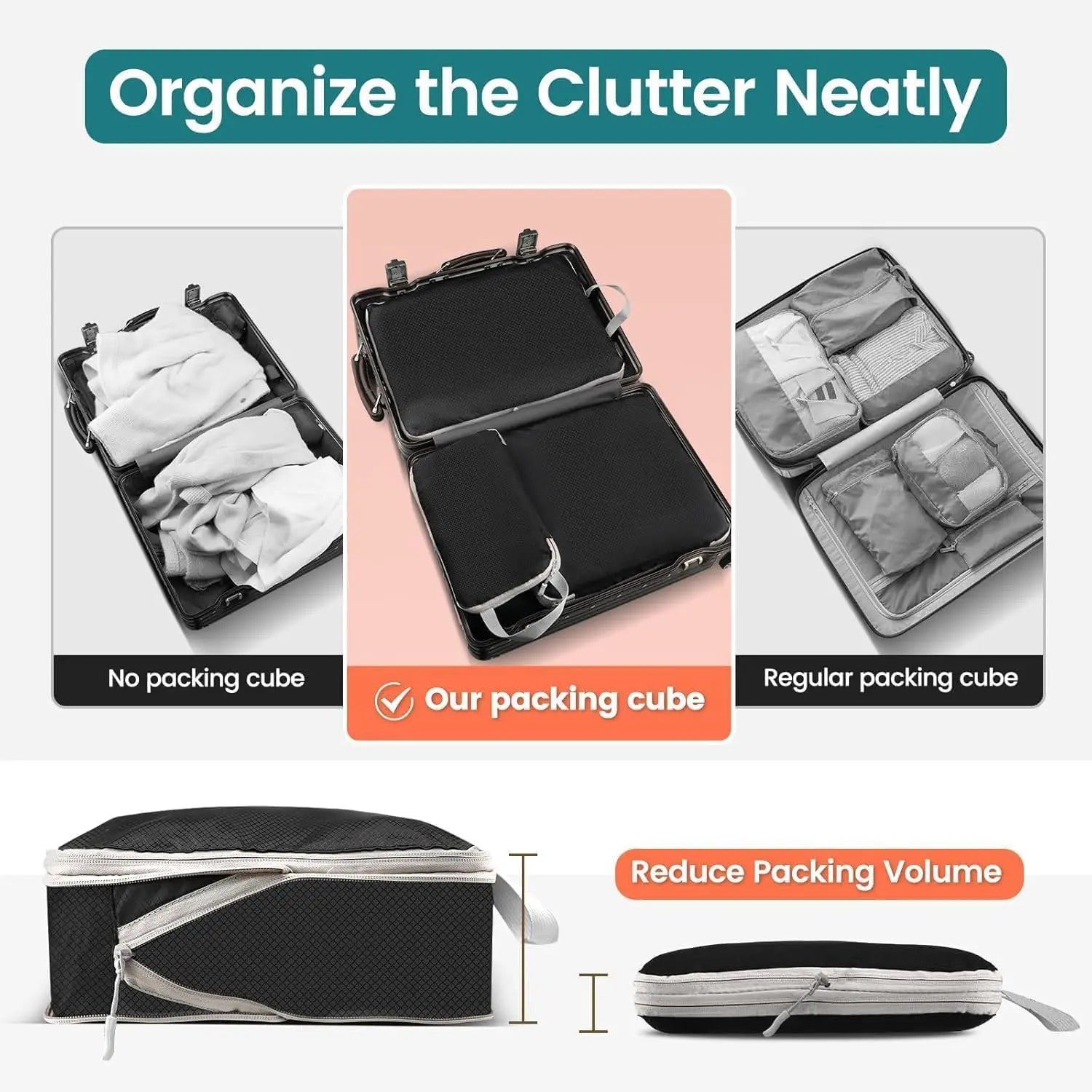Compression Packing Cubes for Travel, Luggage Packing Organizer Bag Compressible Expandable Organizer Cubes For Carry On Travel