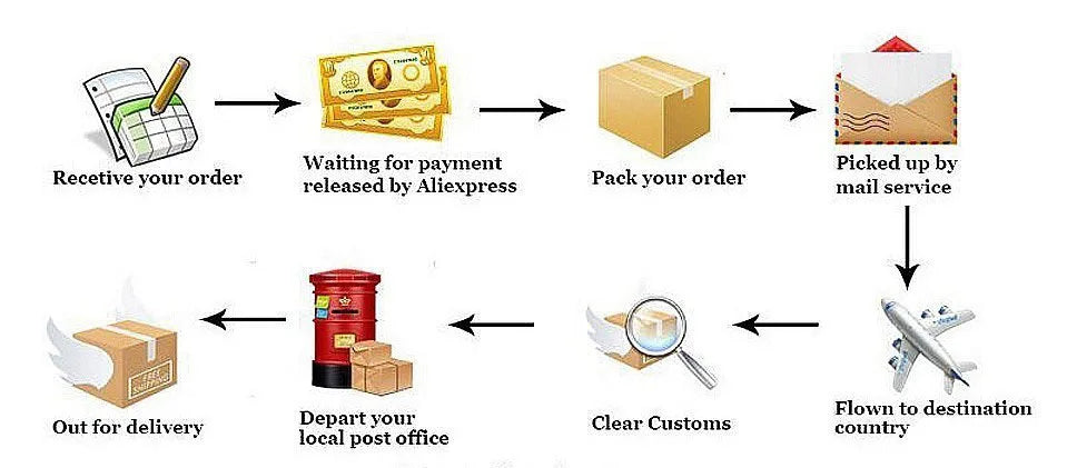 Women's Summer Jumpsuits