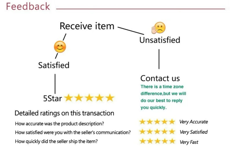 Women's Summer Jumpsuits